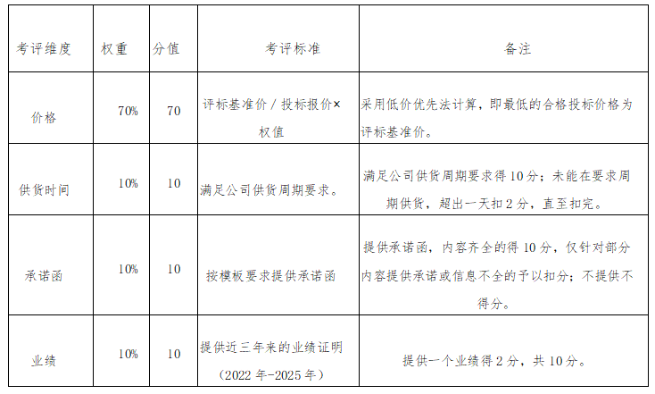 1768789922145443.png 截圖20260119102959.png